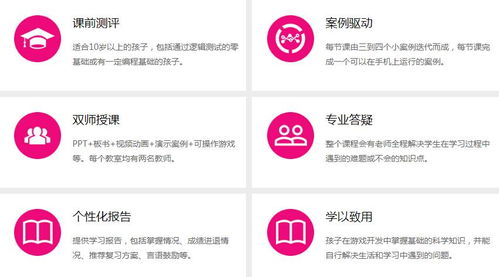 上海虹口區線上少兒編程價格是多少
