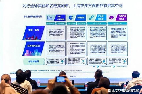 上海完善全球電競之都產業鏈