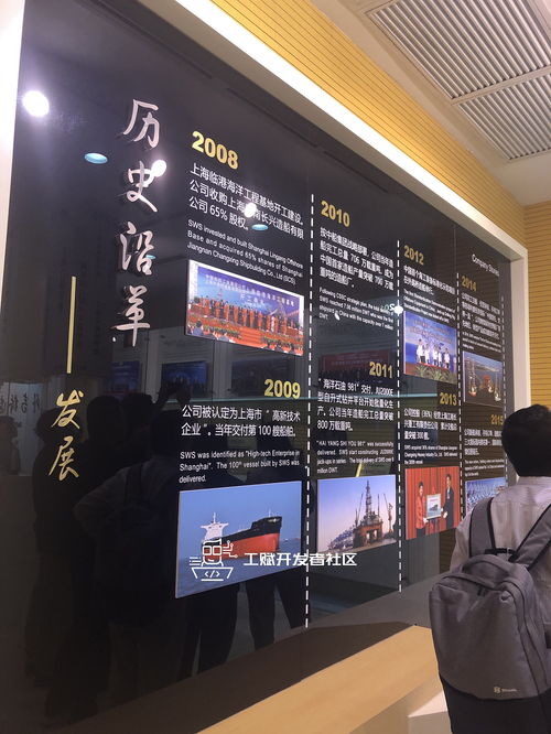 工賦探訪 走進上海外高橋造船廠