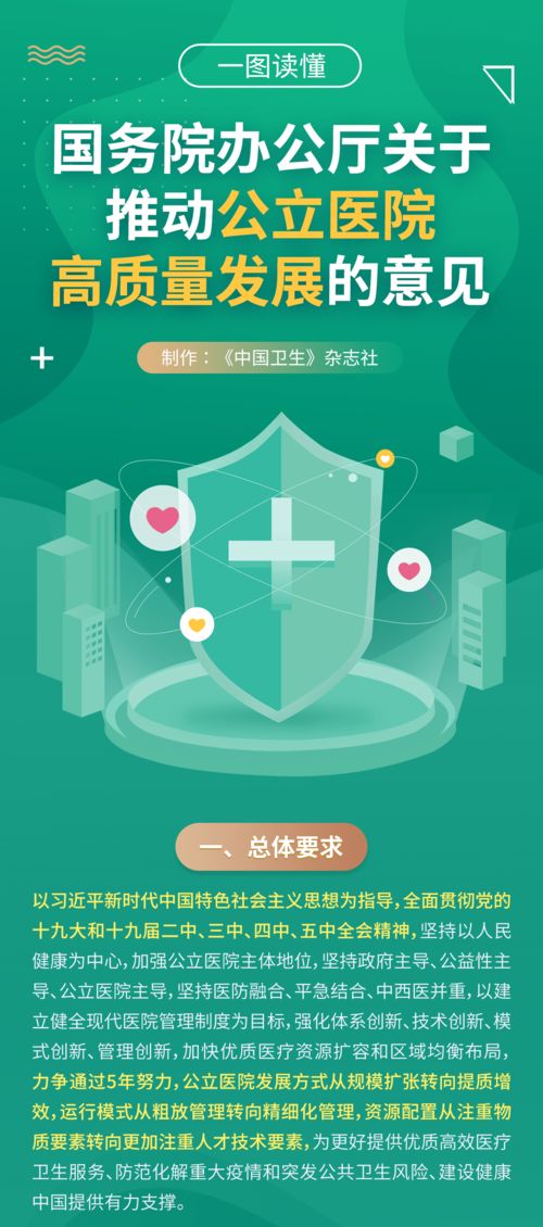 一圖讀懂 國務(wù)院辦公廳關(guān)于推動(dòng)公立醫(yī)院高質(zhì)量發(fā)展的意見